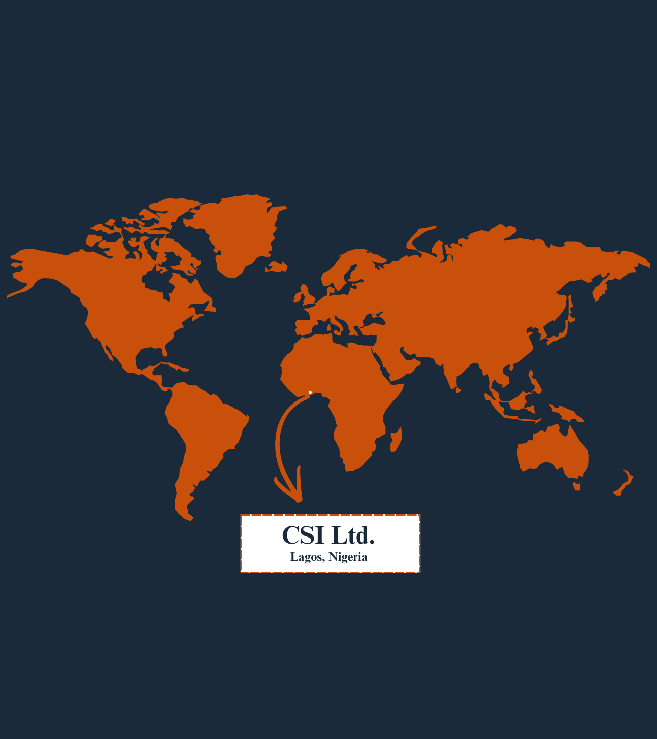 CSI Contact